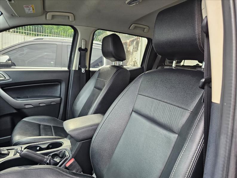  RANGER  3.2 Limited 4X4 CD 20V 6