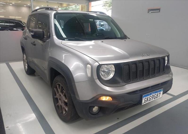 Jeep-RENEGADE-1.8 16V Sport