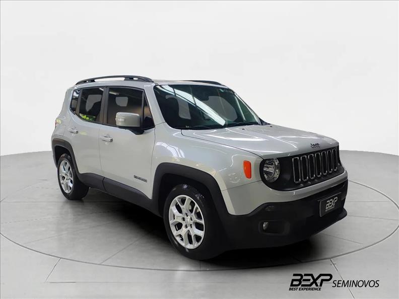 Jeep-RENEGADE-1.8 16V Longitude