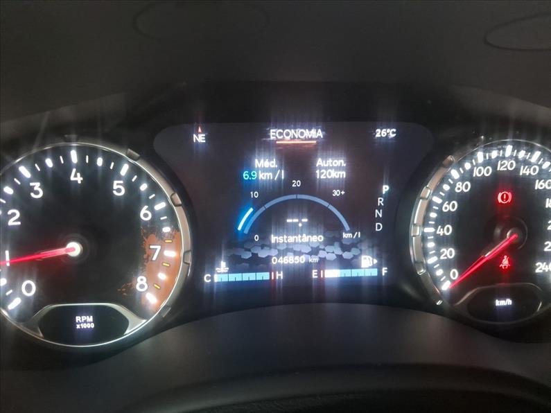 Jeep-RENEGADE-1.8 16V Longitude