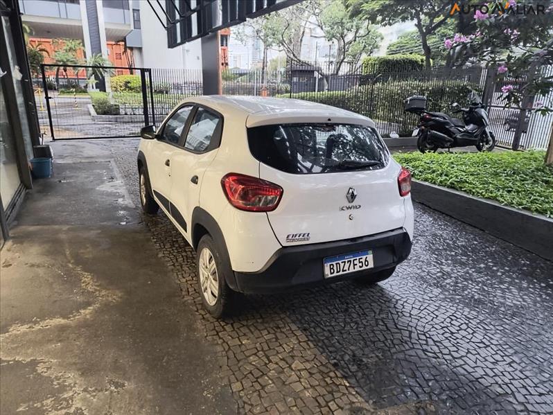 Renault-KWID-1.0 12V SCE ZEN