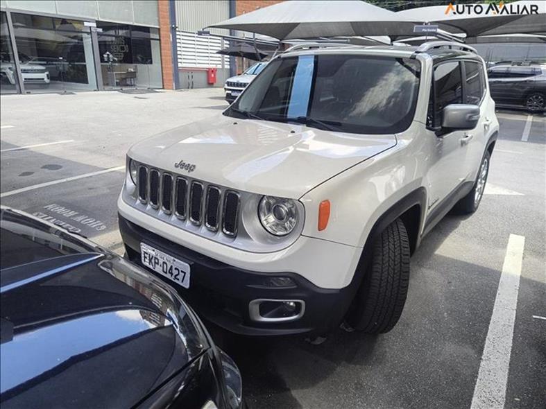 Jeep-RENEGADE-1.8 16V Limited