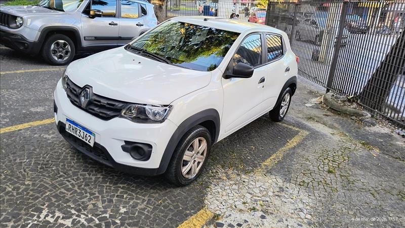 Renault-KWID-1.0 12V SCE ZEN