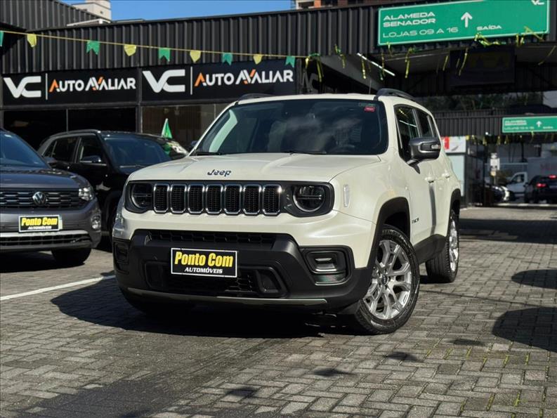 Jeep RENEGADE 2025