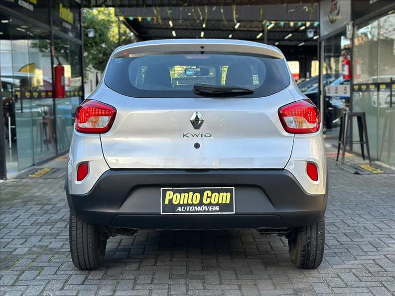 Renault KWID 2025