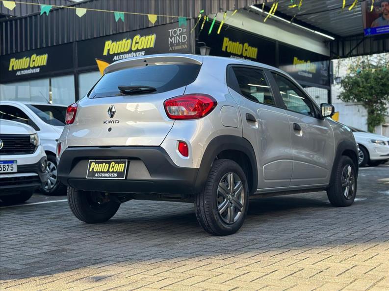 Renault KWID 2025